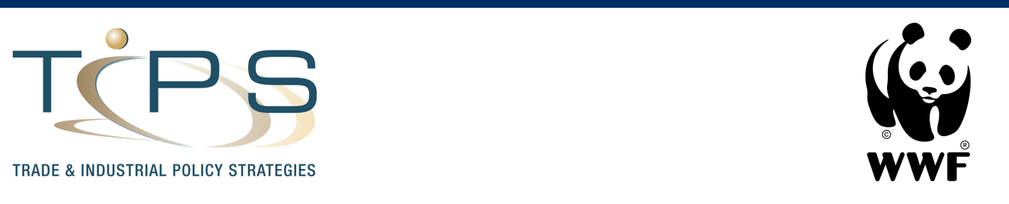 TIPS amd WWF SA